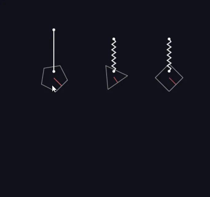 Constraints