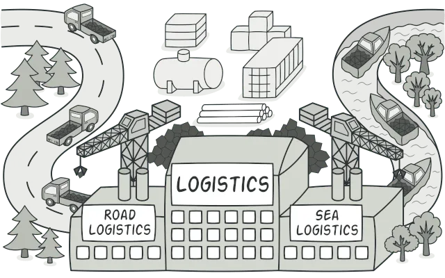 Factory Design Pattern